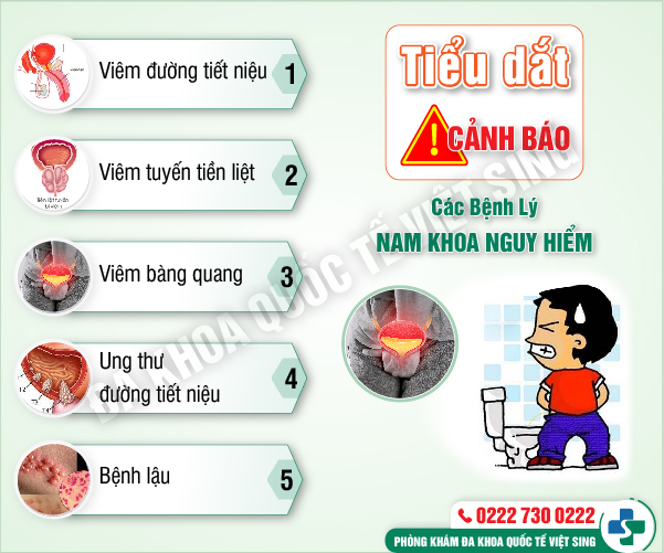 https://benhtrivietsing.com/wp-content/uploads/2023/06/1-tieu-dat.jpg