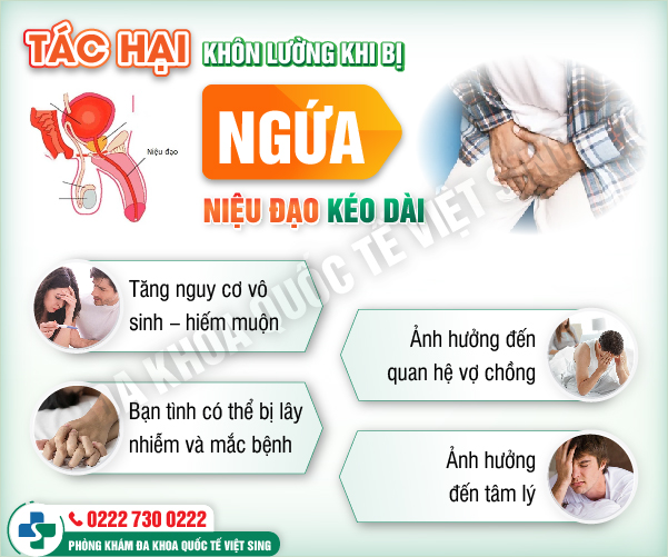 https://benhtrivietsing.com/wp-content/uploads/2023/06/5.Ngua-nieu-dao.jpg