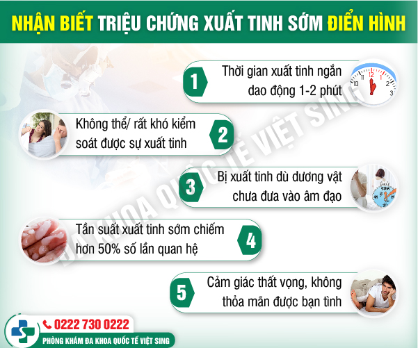 https://benhtrivietsing.com/wp-content/uploads/2023/06/Dau-hieu-xuat-tinh-som.jpg