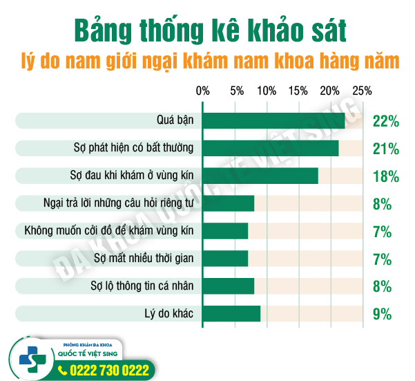 https://benhtrivietsing.com/wp-content/uploads/2023/06/bacninh-nk-baoquydau-tổng2-03.jpg