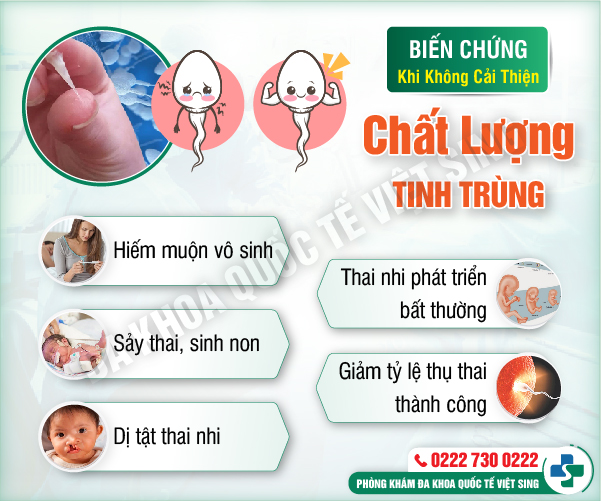 https://benhtrivietsing.com/wp-content/uploads/2023/06/bien-chung-chat-luong-tinh-trung.jpg