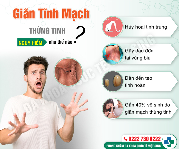 https://benhtrivietsing.com/wp-content/uploads/2023/06/gian-tinh-mach-thung-tinh.jpg