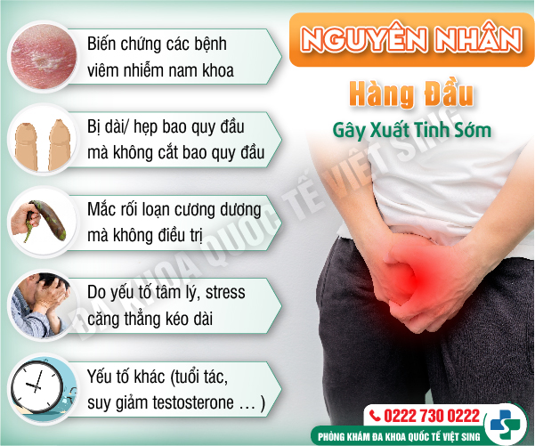 https://benhtrivietsing.com/wp-content/uploads/2023/06/nguyen-nhan-xuat-tinh-som.jpg