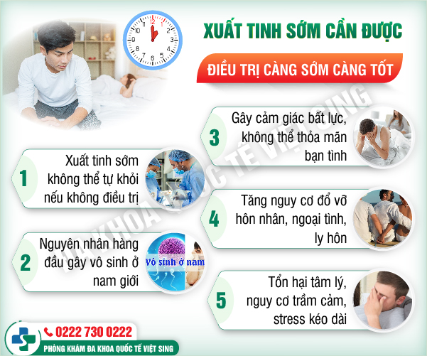 https://benhtrivietsing.com/wp-content/uploads/2023/06/xuat-tinh-som.jpg