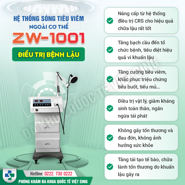 [TƯ VẤN] Cách chữa bệnh xã hội và những vấn đề bạn cần biết!