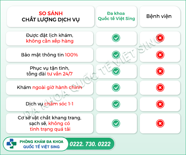https://benhtrivietsing.com/wp-content/uploads/2023/08/Anh13-1.png
